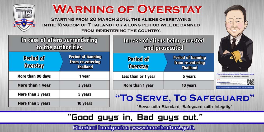thailand-overstay-fine-relief-001